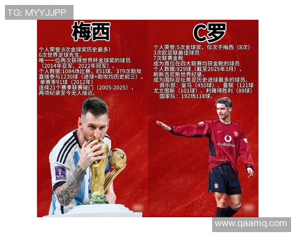 足球顶级球星标准解析:从技术能力到比赛影响力的全方位评估标准 足球顶级球星标准解析:从技术能力到比赛影响力的全方位评估标准