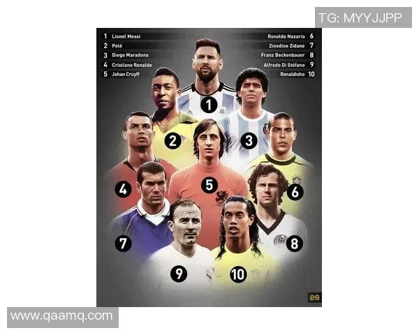 全球传奇足球球星盘点：从贝利到梅西的璀璨足坛历史