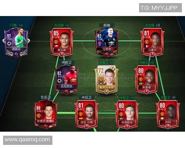 《FIFA足球世界球星大作战怎么玩详细攻略与技巧分享》