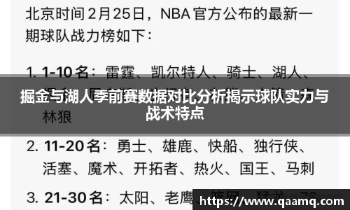 掘金与湖人季前赛数据对比分析揭示球队实力与战术特点