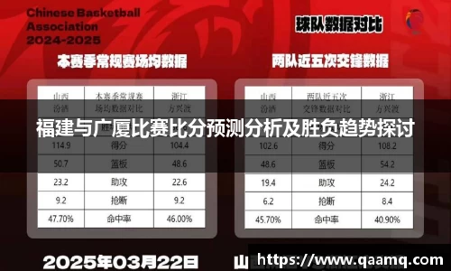 福建与广厦比赛比分预测分析及胜负趋势探讨